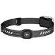 Фонарь Fenix HL18R-T V2.0 білий (HL18RT20W) - изображение 11