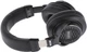 Навушники GEWA HP nine-xo (RG-170995) - зображення 5