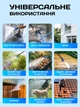 Аккумуляторная мини мойка высокого давления на 2 аккумулятора 48V автомобильная минимойка для авто машины бытовая портативная беспроводная 6 режимов автомобильные аккумуляторные мойки минимойки для автомобиля - изображение 6