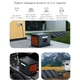 Зарядна станція SolarPlay 2500W - зображення 4