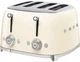 Тостер SMEG TSF03CREU - изображение 1