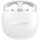 Наушники Canyon OnGo 13 TWS White (CNS-TWS13W) - изображение 3