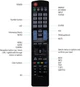 Пульт ДУ для телевизоров LG (AKB72914209), Замена оригинала, Для LCD/LED, Черный - изображение 6