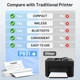 Портативный принтер Phomemo P831 A4 - изображение 2