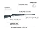 Пневматическая винтовка Umarex Ruger Air Scout Magnum - изображение 4