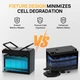 Аккумулятор ECO-Worthy LFP 12-100 LiFePO4 Bluetooth - LiFePO4 на 12 В 100 ампер-часов - изображение 4
