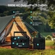 Зарядна станція Flashfish T300PRO / 300W / 230 Wh / LiFePO4 UPS Fast Charging - зображення 10