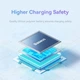 Зовнішній акумулятор Baseus Airpow 30000mAh 20W Black (PPQD090101) [157831] - зображення 8