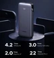 Павербанк Ugreen 20000 mAh 30W швидка та назкрізна зарядка LED дисплеєм та індикатором заряду Зовнішній акумулятор для телефону та роутера - зображення 3