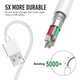 Кабель для зарядки Apple iPhone USB-Lightning 2.4A 1 м — зарядный провод шнур для айфона лайтнинг - изображение 3
