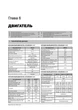 Книга Citroen C4/C4 Picasso/C4 Grand Picasso/C4 Sedan з 2004 по 2010 - ремонт, обслуговування, електросхеми (Моноліт) - зображення 4