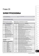 Книга Geely Emgrand EC7 c 2010 р. - ремонт, обслуговування, електросхеми (Моноліт) - зображення 19