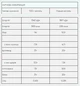 Протеїнові батончики MYPROTEIN Impact Protein Bar - 12 штук по 64г Брауні - зображення 3