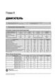 Книга Fiat Panda / Panda 4x4 / Panda 4x4 Cross c 2003 по 2012 - ремонт, обслуговування, електросхеми (Моноліт) - зображення 4