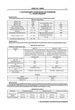 Книга Chery QQ 3 S11 / Sweet з 2003 по 2012 - ремонт, обслуговування, електросхеми (ЗАТ ЗАЗ) - зображення 4