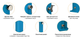 Душ солнечный Aquaviva Big Jolly алюминиевый с мойкой для ног, Light Blue A320/5012, 35 л - изображение 9