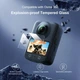 Захисне скло Puluz PU778T для камери DJI Osmo 360 прозоре - зображення 2