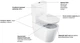 Унитаз-компакт Ravak WC Concept Classic Combi RimOff с бачком и с сиденьем Soft Close дюропласт RKUM100007 - изображение 4
