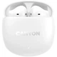 Наушники Canyon OnGo 13 TWS White (CNS-TWS13W) - зображення 7