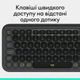 Клавiатура бездротова Logitech Pop Icon Keys Graphite (920-013157) - зображення 10