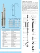 Глубинный центробежный насос NPO 75SWS 1,2-90-0,75 кабель 50 м (1170 Вт) - изображение 4