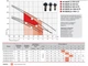 Глубинный шнековый насос Sprut 4S QGD 1,8-50-0,5 кабель 10 м (720 Вт) - изображение 3