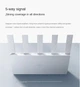 Маршрутизатор роутер Xiaomi Router BE5000 WiFi 7 (Китайская версия) - изображение 6