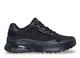 Женские кроссовки Skechers 37,5 Черные 177794 BBK - зображення 1