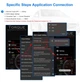 Автосканер OBD2 Bluetooth B03 V1.5 адаптер iPhone IOS Android OBDII - зображення 8