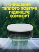 Автомобильный обогреватель авто вентилятор салона от прикуривателя 12V 150W - изображение 2