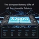 Планшет Oukitel Pad RT7 8/256Gb LTE Black - зображення 2