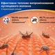 Електрична сушка для рушників з полицею настінна електросушарка у ванну Чорна (BL027) - зображення 7