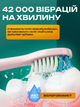 Електрична зубна щітка звукова ультразвукова акумуляторна автономна 6 насадок 6 режимів таймер вологозахист IPX7 зарядка 42000 коливань відбілювання полірування масаж ясен дбайливе чищення чутливих зубів дорожня компактна рожева ANSHE SC410 - зображення 3