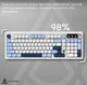 Клавіатура бездротова ігрова Ajazz AF-BGY-98 Plus White-Blue 2.4G/Bluetooth/USB - зображення 7