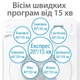 Пральна машина INDESIT OMTWE 81283 WK EU - зображення 3
