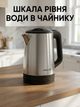Электрочайник Sokany SK-09022 2,3 л - изображение 4
