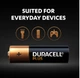 Батарейка LR6 Duracell Plus (20 штук) Бельгия, АА, пальчиковая 1,5V - изображение 5