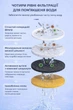 Питьевой фонтан для домашних животных Els Pet 8 л с LED-подсветкой - изображение 7