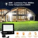 Прожектор LED Indmird 60W, 2 шт, 6000LM, зовнішній, IP66 - зображення 7