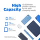 УМБ Energizer 10000mAh QI-15W + USB-C 20W Black (QM10001AC) - зображення 7