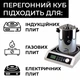 Дистиллятор с сухопарником PRO 37 л DN2 - изображение 5