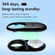 Брелок-антипотеря Hoco E94 для iPhone iPad поддержка Apple Find My фиолетовый с длительным сроком службы батареи - изображение 7