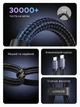 Кабель Ugreen L532 USB-C - USB-C 240W PD 3.1 3 м Сірий (65909) - зображення 8