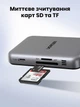 USB-хаб Ugreen CM896 7-в-1 Type-C Магнітний HDMI 4K 60Hz USB 3.2 10Gbps PD 100W SD/TF 4.0 Сірий (65759) - зображення 6