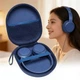 Чехол (футляр) для накладных наушников Philips / JBL / Sony (голубой) - изображение 2