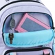Шкільний набір Kite Education Sakura (рюкзак, пенал, сумка) SET_K26-1022M-1 - зображення 12