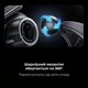 Тримач для мобiльного Baseus Steel Cannon pro Solar Electric Car Mount Black (SUGP010001) - изображение 12