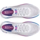 Кроссовки беговые женские Under Armour HOVR SONIC 4 COLORSHIFT бело-сине-розовые 36.5 3025224-100 - изображение 4