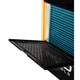 Осушитель воздуха Neo Tools 90-162 Neo Tools 90-162 970913 - изображение 4