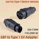 Переходник GB/T на Type1 7кВт 32А Guwieyg - изображение 2